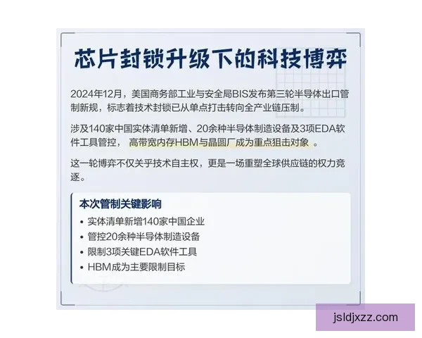 中国日本vs视角下的区域博弈科技产业与安全新格局发展走向解析 中国日本vs视角下的区域博弈科技产业与安全新格局发展走向解析